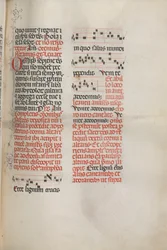 Misal: Fol. 148: Música para Ecce lignum cruces..., 1469