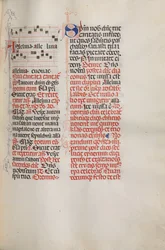 Misal: Fol. 173: Música para Aleluya, etc. al comienzo de la Pascua, 1469