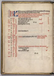 Misal: Fol. 3v: Página del calendario de febrero, 1469