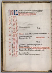 Misal: Fol. 4v: Página del calendario de abril, 1469