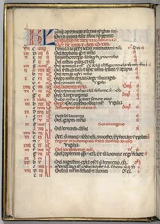 Misal: Fol. 6v: Página del calendario de agosto, 1469