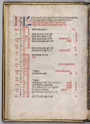 Misal: Fol. 8v: Página del calendario de diciembre, 1469