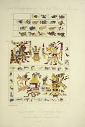 Pinturas Jeroglíficas, del Manuscrito Borgia en Veletri, ilustración de 