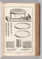 Libro 2 (Parte 1), Vol. 2: Brodeur, Planche II (Bordador, Placa 2), de 