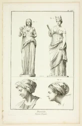 Diseño: Figuras drapeadas, de la Encyclopédie