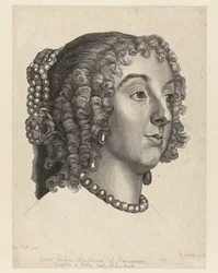 Portret de Anna Sophia de Carnarvon
