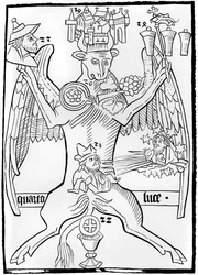 Lucas, de Ars Memorandi, c1470 1849