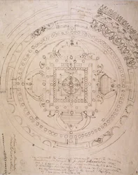 Esquema de un Mandala