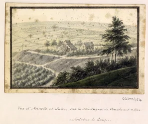 A series of sketches, views in Great Britain, the Continent and America 1772-1778 (acuarela)