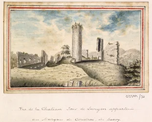 A series of sketches, views in Great Britain, the Continent and America 1772-1778 (acuarela)