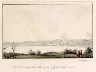 A series of sketches, views in Great Britain, the Continent and America 1772-1778 (acuarela)