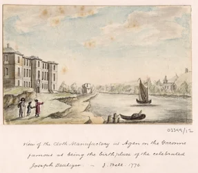 A series of sketches, views in Great Britain, the Continent and America 1772-1778 (acuarela)