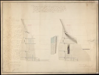 Plano del timón y del poste de popa del "Erebus" (1826) y del "Terror" (1813)