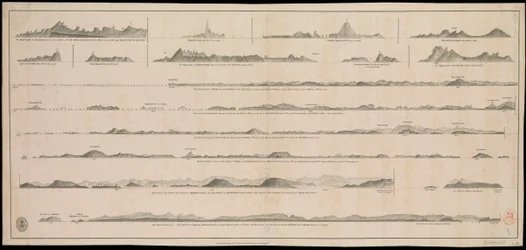 Vistas de la costa de Gujarat (mentira de la tierra)