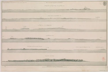 Vistas de la costa de Guzarat por John McCluer, Pl 8, perteneciente a la descripción de la costa de la India y Malabar del teniente John McCluer".