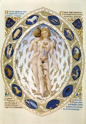 El cuerpo humano y el horóscopo, de "Les Tres riches Heures du Duc de Berry", c.1411-16 (miniatura)