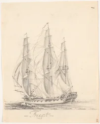 Fragata a toda vela