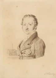 Retrato del físico noruego Christoffer Hansteen. Busto de frente a la izquierda