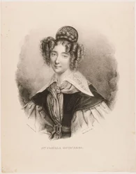Autorretrato de juventud de Camilla Guiscardi
