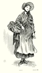 Personaje de Dickens: Nancy