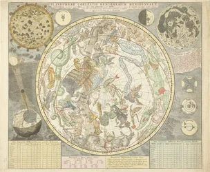 Planisphaerii Coelestis Hemisphaerium Meridionale, del Atlas Coelestis, pub. 1706 (grabado coloreado a mano)