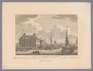 Vista del Nieuwe Stadsherberg en el río IJ en Ámsterdam
New Town Inn en Ámsterdam (título en el objeto)