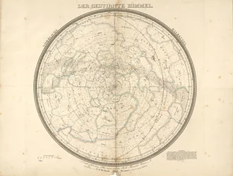 El cielo estrellado - hemisferio norte