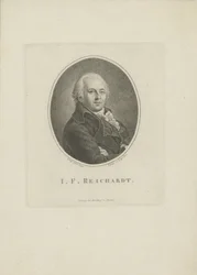Retrato del compositor Johann Friedrich Reichardt, 1814
