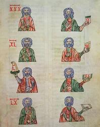 Conteo de dedos de 1 a 20000, de De numeris. Codex Alcobacense por Rabanus Maurus (780-856)