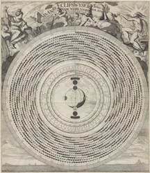 Mano de luna y eclipse Luna y Eclipswyzer (título sobre el objeto)