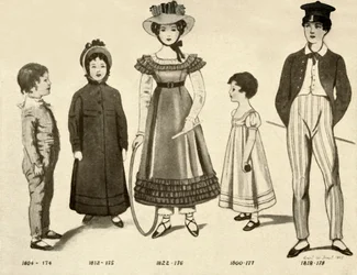 Ropa infantil de 1800-1820, 1907, 1937