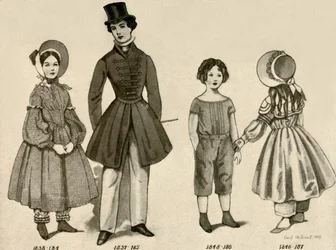 Ropa infantil de 1830-1850, 1907, 1937
