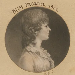 Maria o Eleanor Martin