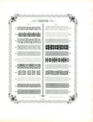 Colección de tiras decorativas ornamentales (impresión)