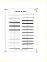 Continuación de las reglas de ornamentación tipográfica (imprimir)