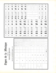 Caracteres musicales tipográficos para la composición musical (impresión)