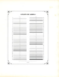 Reglas ornamentales tipográficas (impresión)