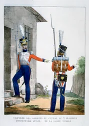 Uniforme del 7º Regimiento de infantería suizo de la guardia real, Francia, 1823
