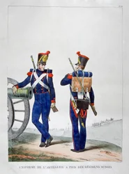 Uniformes de un regimiento de artillería suizo