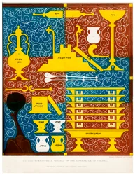 Mobiliario sagrado y vasos del Tabernáculo de Israel, siglo XV, 1840