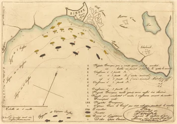 Plan de la batalla de Sinope