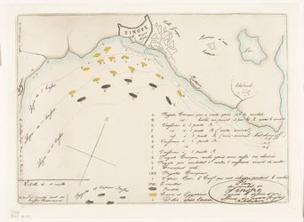 Plano de la batalla de Sinope