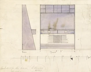 Diseño para un lavabo, mostrado en elevación lateral y frontal, 1904