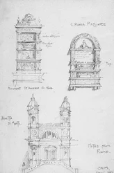 Notas desde Roma, 1891