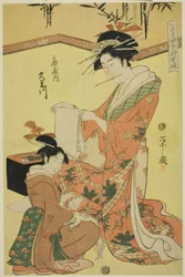 Bellezas parodiando a los Siete Sabios - Una selección de cortesanas jóvenes (Shichi kenjin yatsushi bijin shinzo zoroe): Kumegawa del Ogiya
