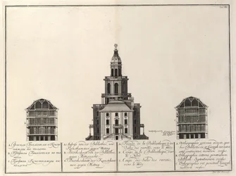 Biblioteca Imperial y Kunstkammer, del edificio de la Academia Imperial de Ciencias
