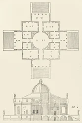 Los cuatro libros de la arquitectura de Andrea Palladio, 1570