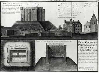 Sección transversal y perfil de la Tour de Ganne en Tonnay Boutonne, de Recueil des Plans de Saintonge