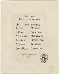 Portada, de Der VII Planeten