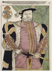 Retrato de Enrique VIII de Inglaterra